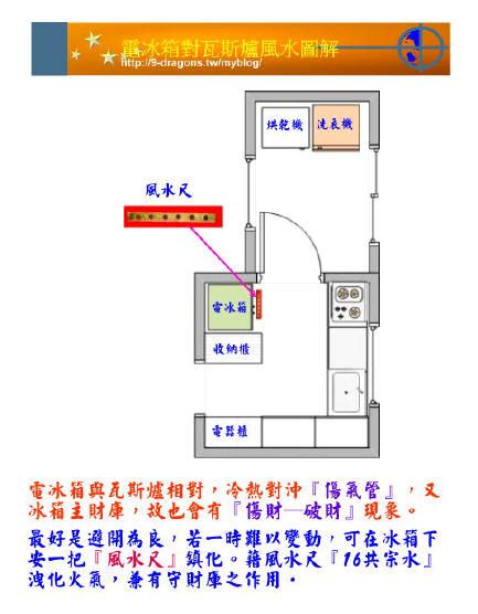 瓦斯爐對廁所|【直播】瓦斯爐正對廁所，三年就得搬走嗎？｜20231229｜李行 